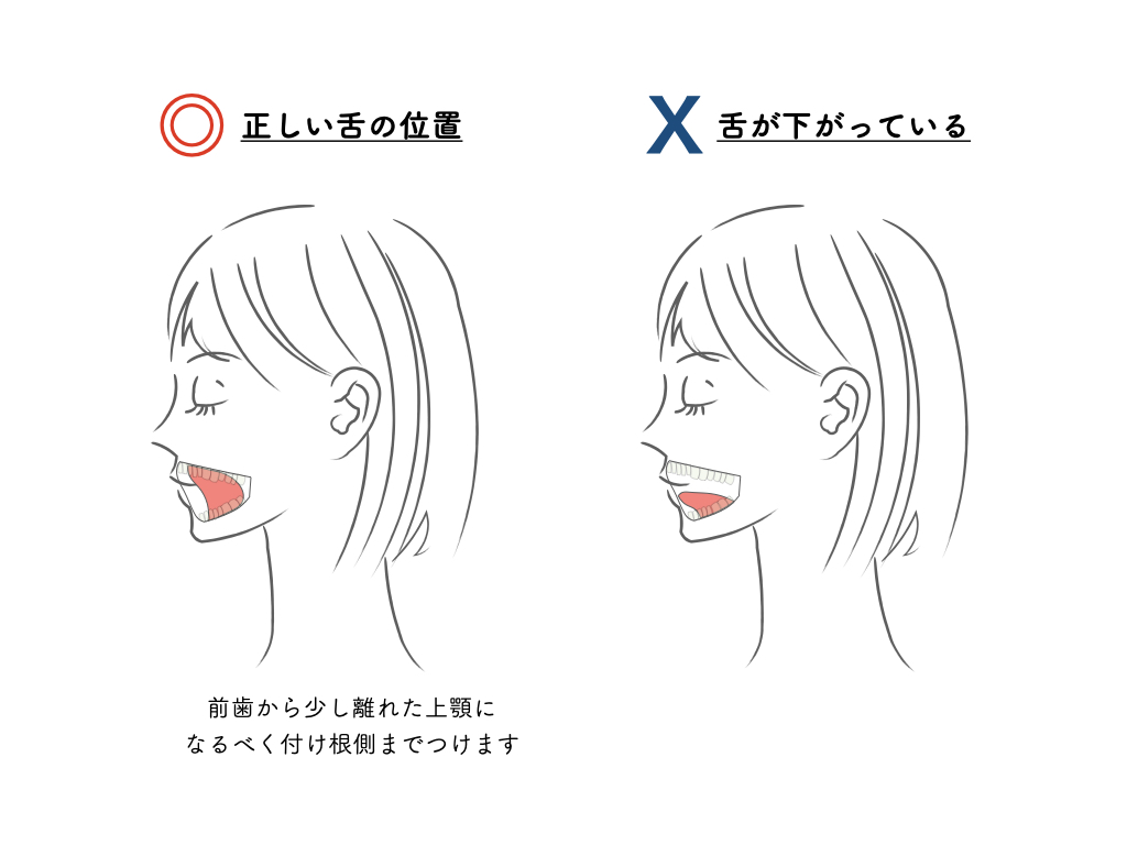 ミュー イング やり方